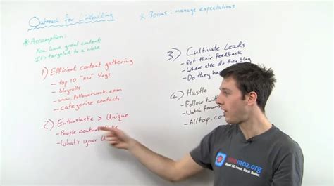 seomoz whiteboard|Differentiating Your SEO Services .